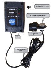 Load image into Gallery viewer, auto topup kit - pro3 programmable